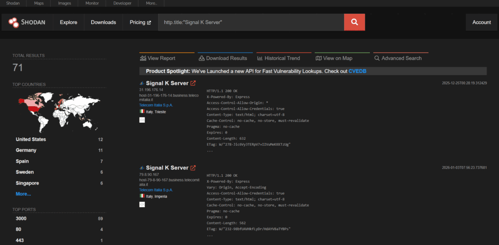 shodan